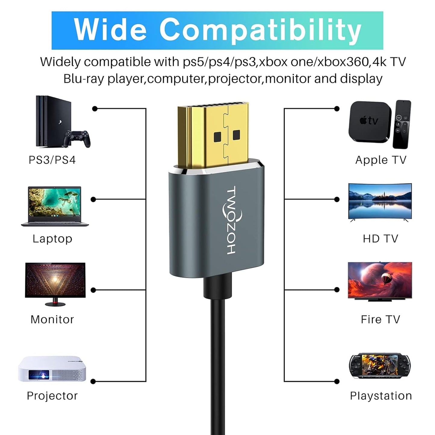 Ultra-Thin Long HDMI to HDMI Cable 25FT, Hyper Slim HDMI 2.0 Cable, Extreme Flexible HDMI Cord Support 3D/4K@60Hz, 2160P, 1080P