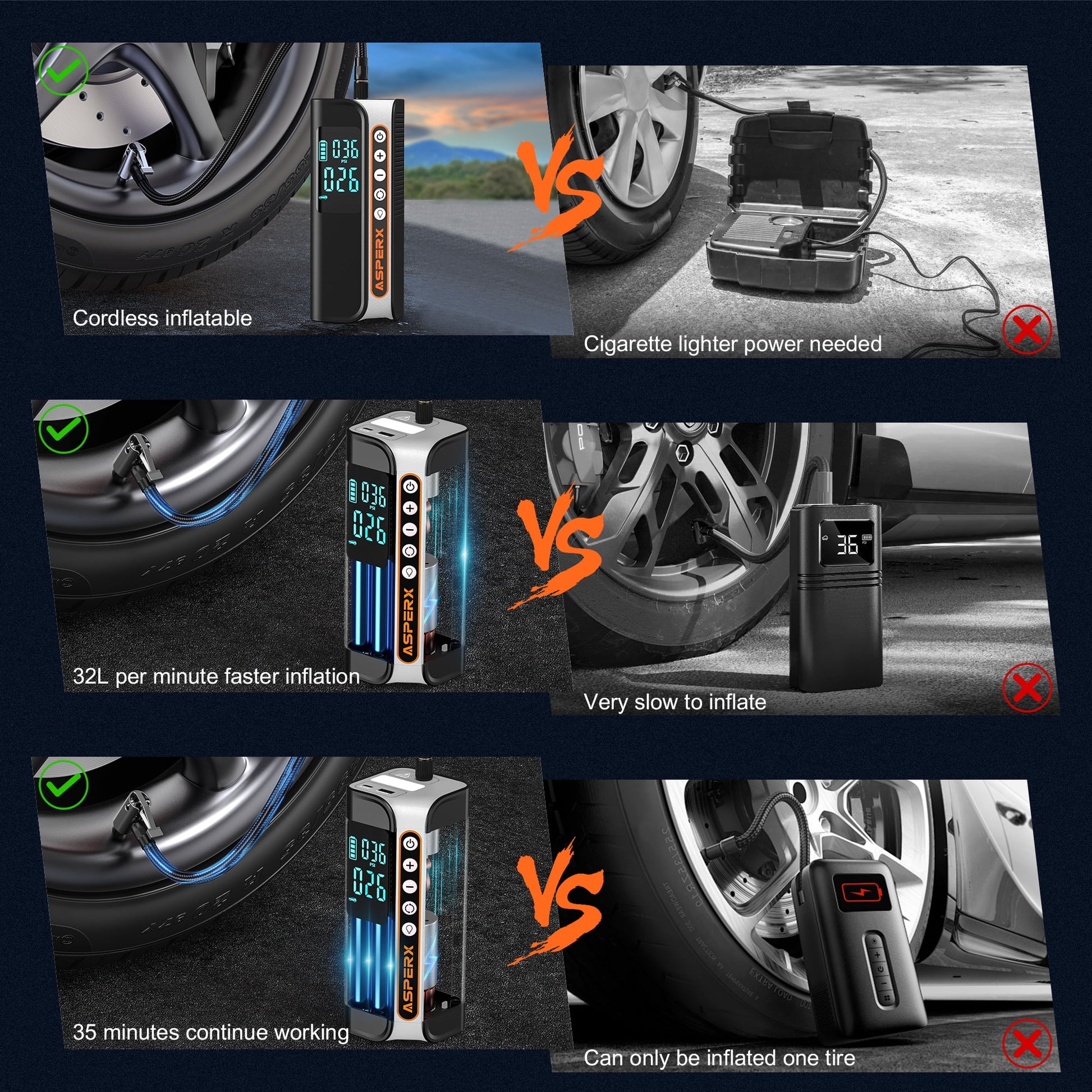 Portable Electric Tire Inflator - 160PSI Car Air Compressor with Pressure Detection, Emergency LED Light, and Automatic Shutoff