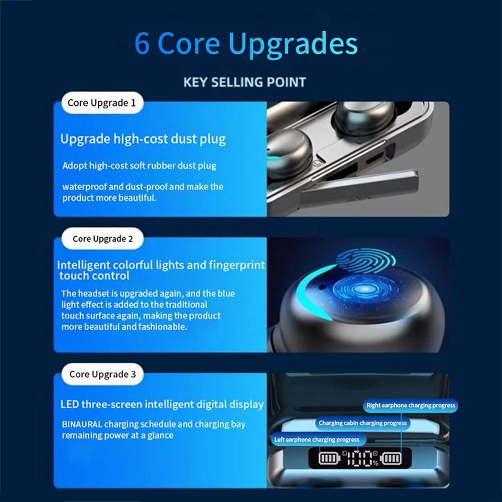 Wireless Bluetooth Earbuds with 2200mAh Charging Case and Emergency Power Bank for Adults