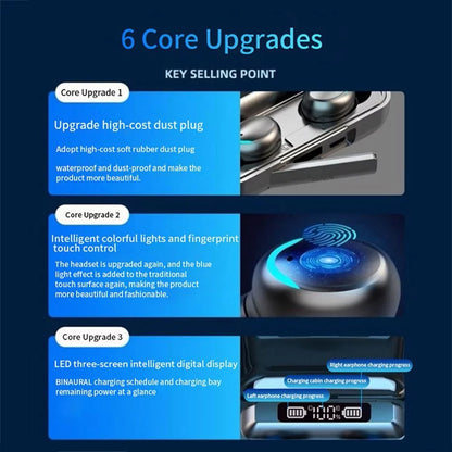 Wireless Bluetooth Earbuds with 2200mAh Charging Case and Emergency Power Bank for Adults