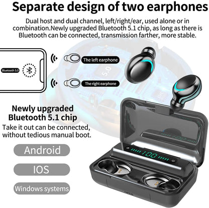 Wireless Bluetooth Earbuds with 2200mAh Charging Case and Emergency Power Bank for Adults