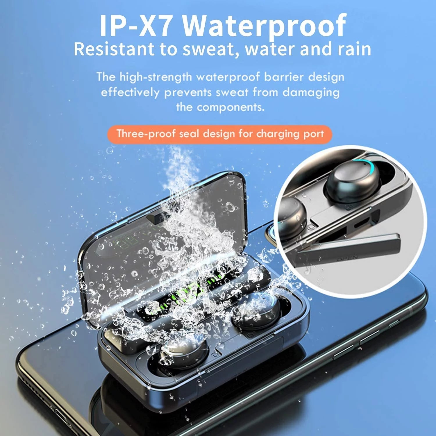 Wireless Bluetooth Earbuds with 2200mAh Charging Case and Emergency Power Bank for Adults